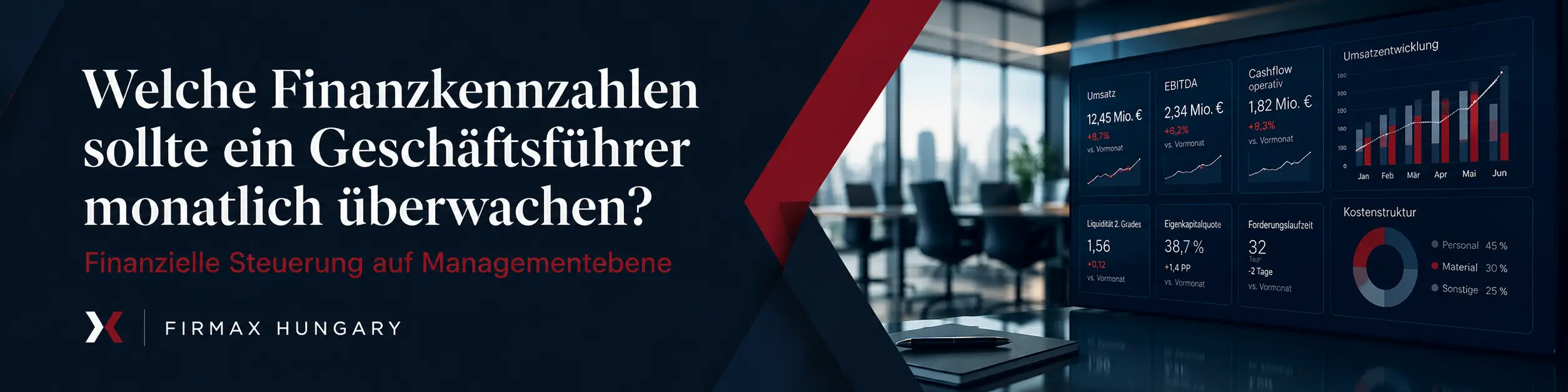 Welche finanziellen Indikatoren sollte der Geschäftsführer einer Gesellschaft mit beschränkter Haftung monatlich überwachen?