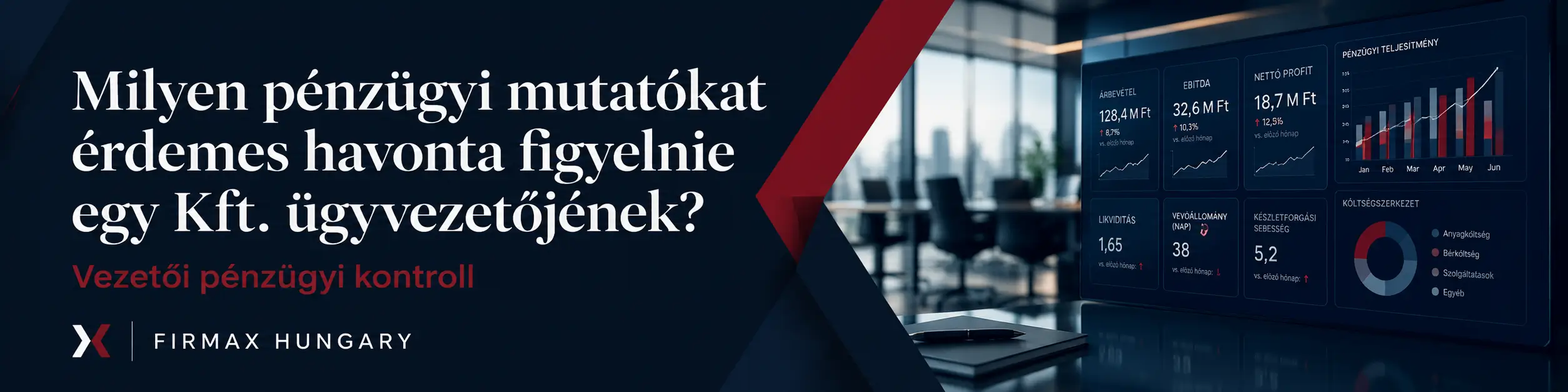 Milyen pénzügyi mutatókat érdemes havonta figyelnie egy Kft. ügyvezetőjének?